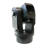 Тепловизионный комплекс Термограмма-Панорама