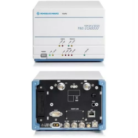 Универсальный анализатор радиосетей R&S TSMW с опциями