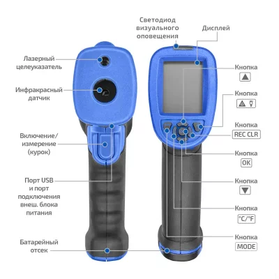 Пирометр МЕГЕОН 16670