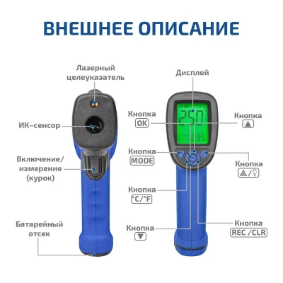 Пирометр МЕГЕОН 16640